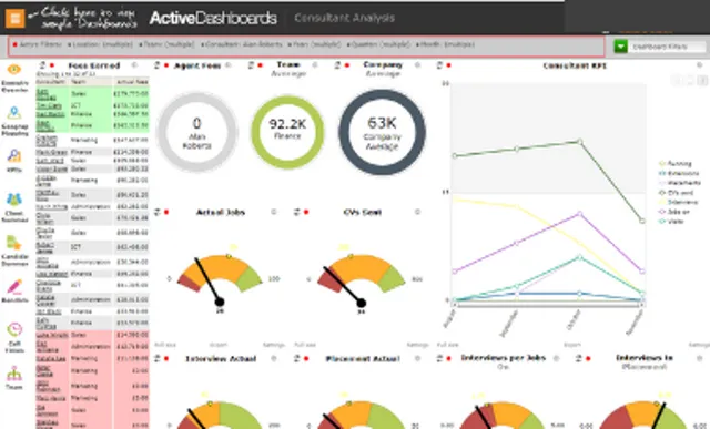 Consultant Analysis Dashboard Cover Image