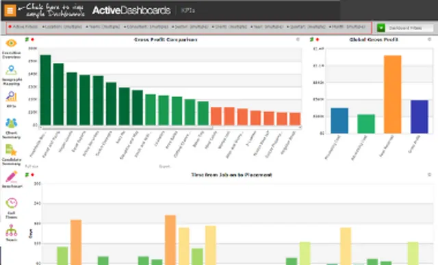 kpis Dashboard Cover Image